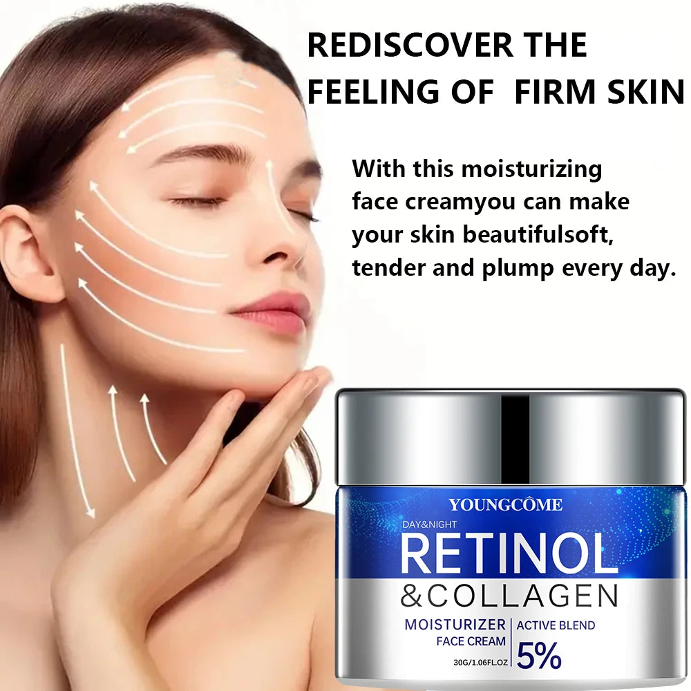 RETINOL CREAM & SERUM COMBO SET  Advanced Anti-Aging Skincare System