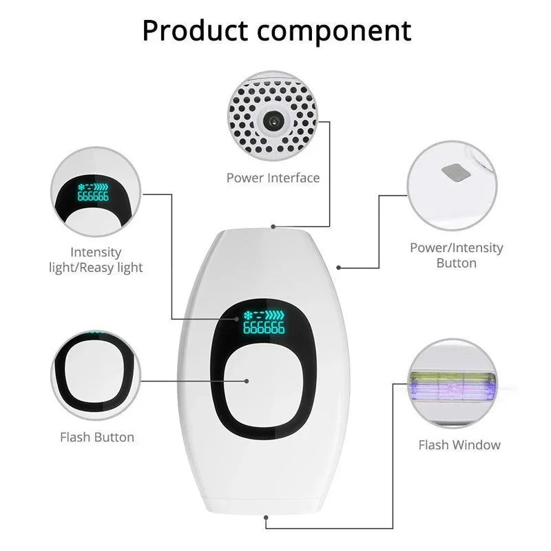 HANDHELD LASER HAIR REMOVAL DEVICE  Effortless, Painless, and Permanent Hair Removal