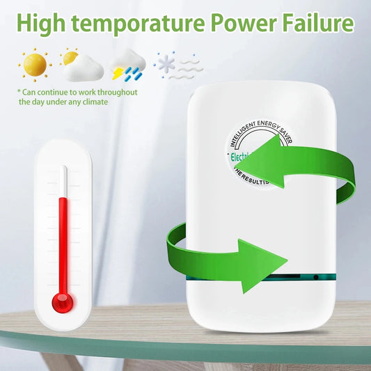 PRO POWER SAVE ELECTRIC ENERGY SAVER  Model SD008 - Commercial & Household Power Saving Device