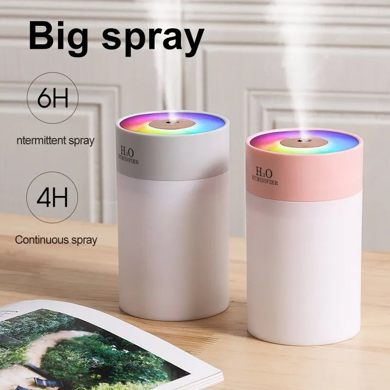 USB HUMIDIFIER WITH NIGHT LIGHT  Portable Luminous Mist Humidifier