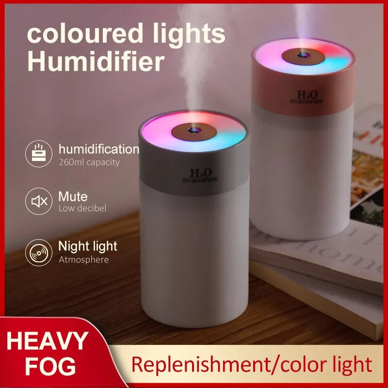 USB HUMIDIFIER WITH NIGHT LIGHT  Portable Luminous Mist Humidifier