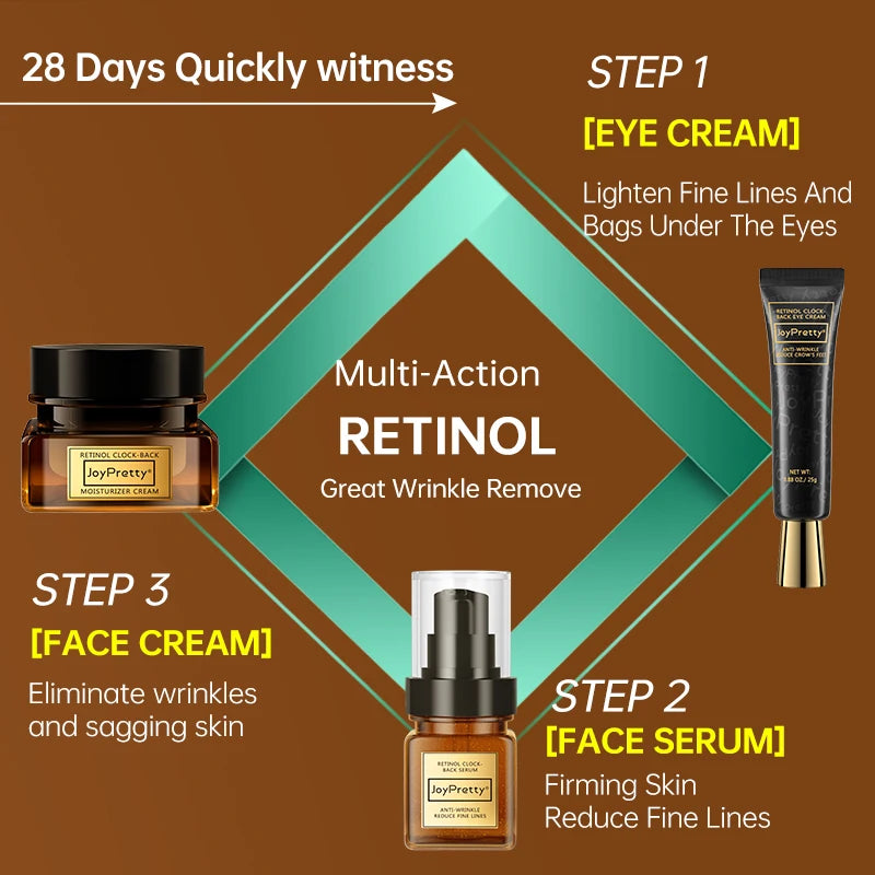 RETINOL FACIAL SKIN CARE SET Face Serum Eye Cream Toner Anti Wrinkle Aging Firming Lifting Nourish Facial Skincare Kit